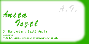 anita isztl business card